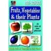 Fruits, Vegetables and their Plants